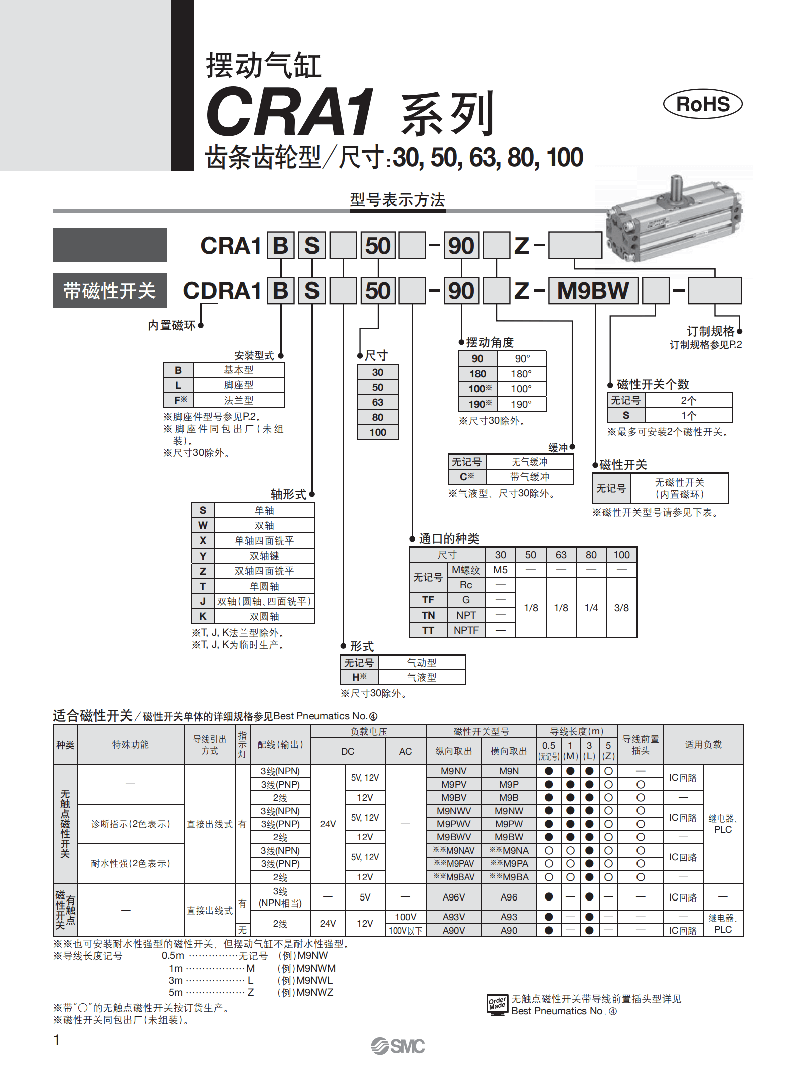 参数_03.png